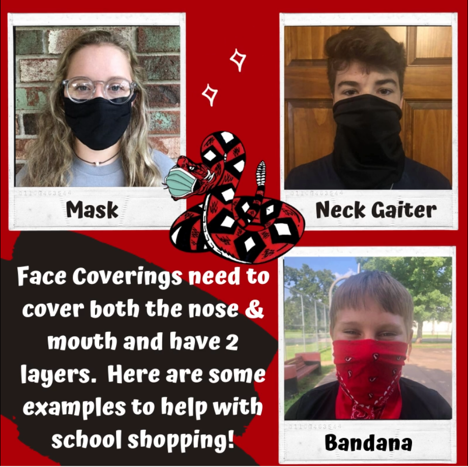 Face Covering Information